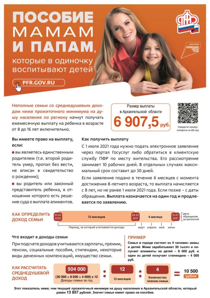 Выплаты детям 2021